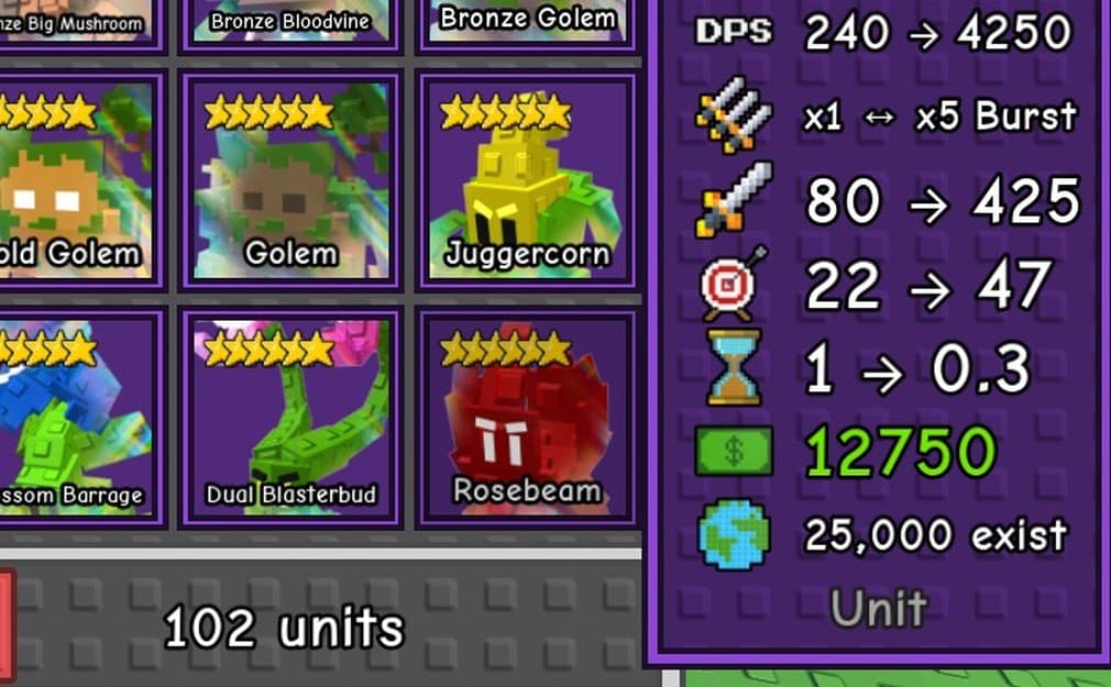 rosebeam plant stats