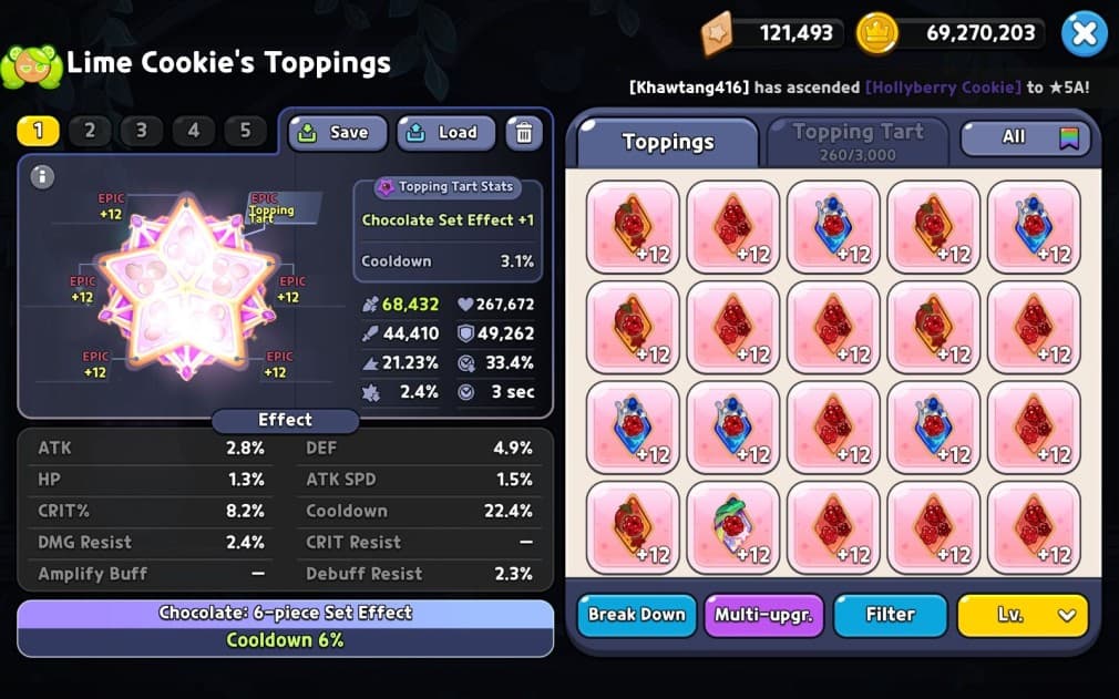 full chocolate toppings and Lime Cookie Toppings