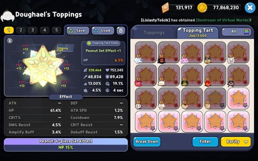 full hp toppings for doughael