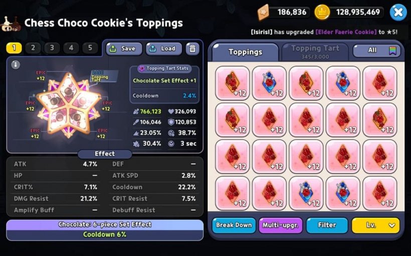 best cooldown toppings for chess choco cookie in crk