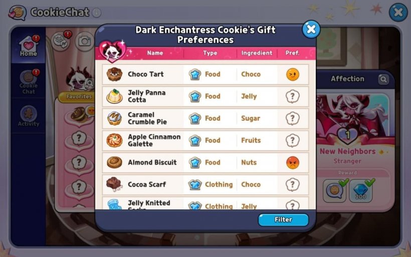 list of gifts in cookiechat