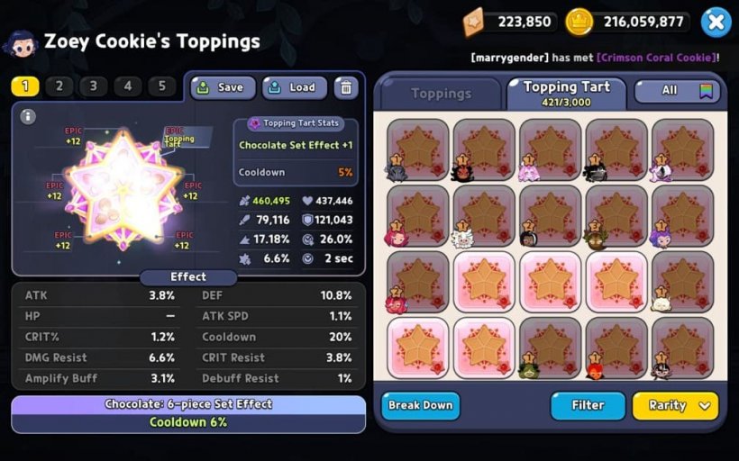 best cooldown toppings for zoey cookie