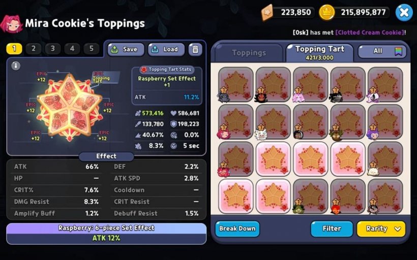 mira cookie toppings with searing raspberry