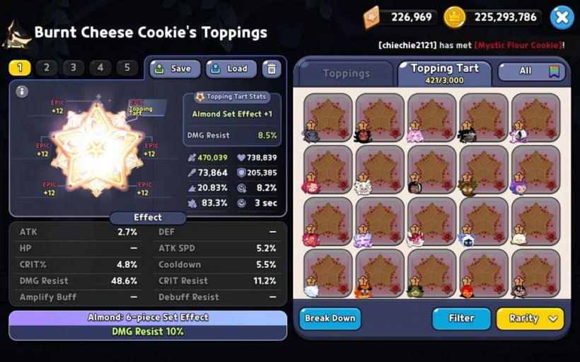 best solid almond toppings for burnt cheese cookie