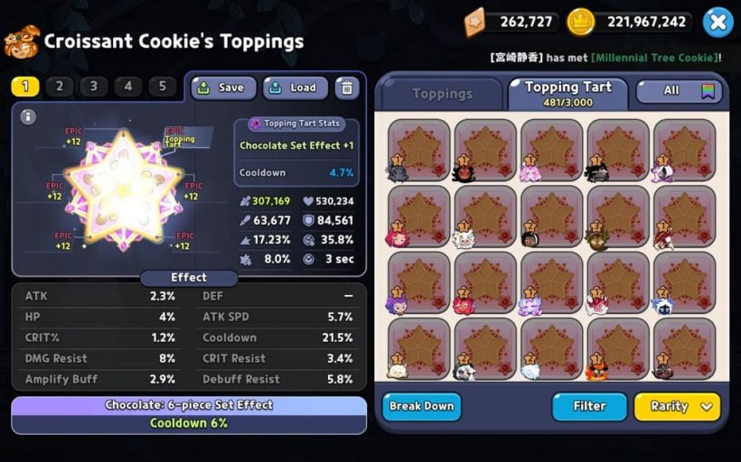 best cooldown toppings for croissant cookie