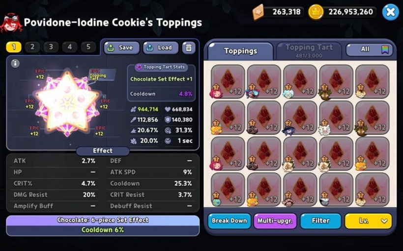 the best resonant toppings for povidone iodine cookie in crk