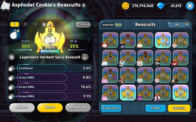 best beascuit build for asphodel cookie in crk