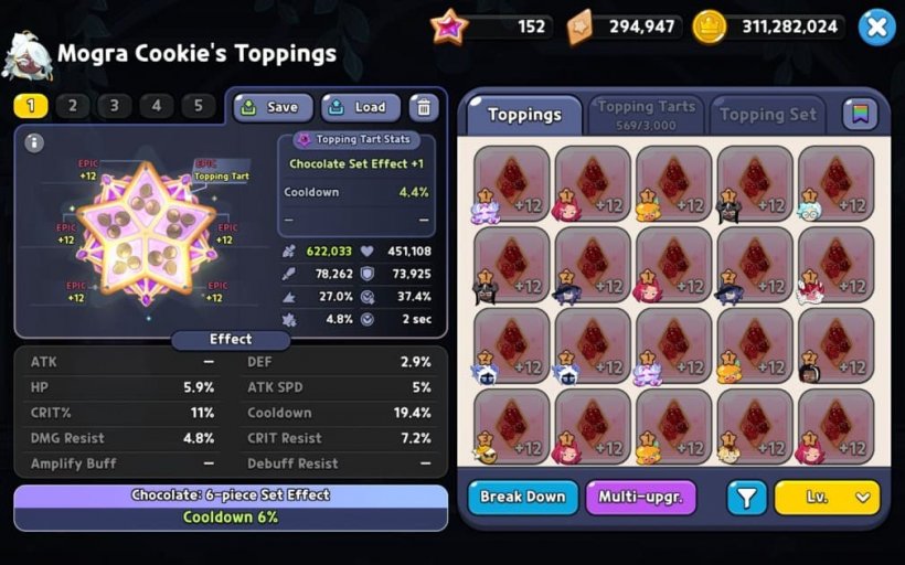 best cooldown toppings for mogra cookie in crk