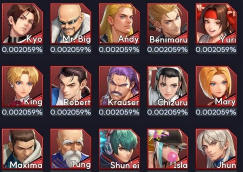 list of fighters and their summoning chances