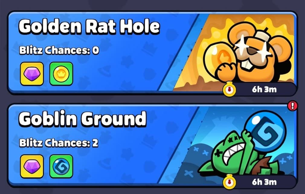daily challenges