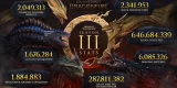 Game of Thrones: Dragonfire