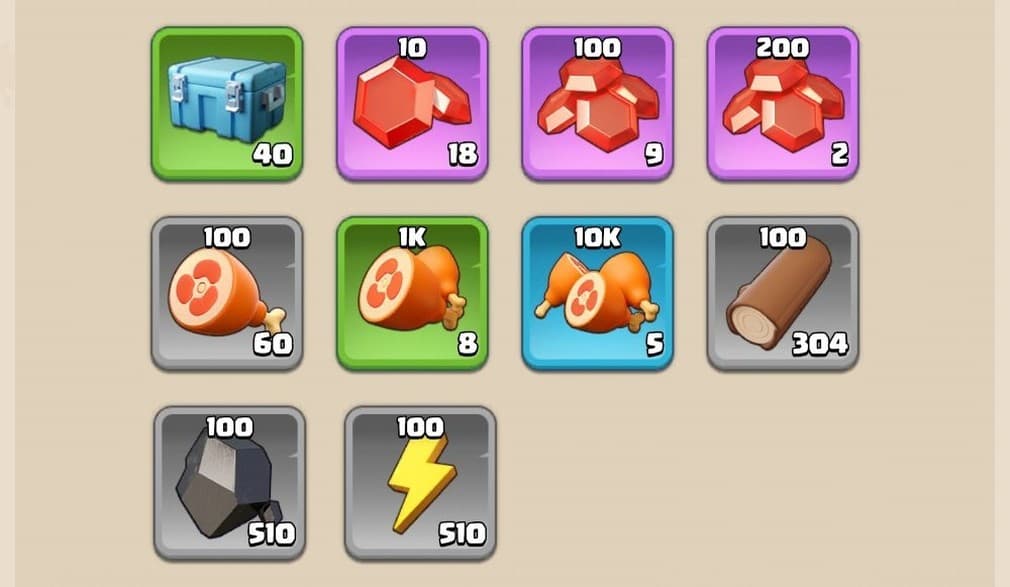 resources in inventory