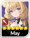 may max grade