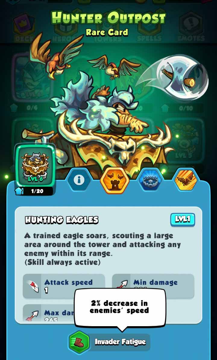 hinter outpost bear traps skill description
