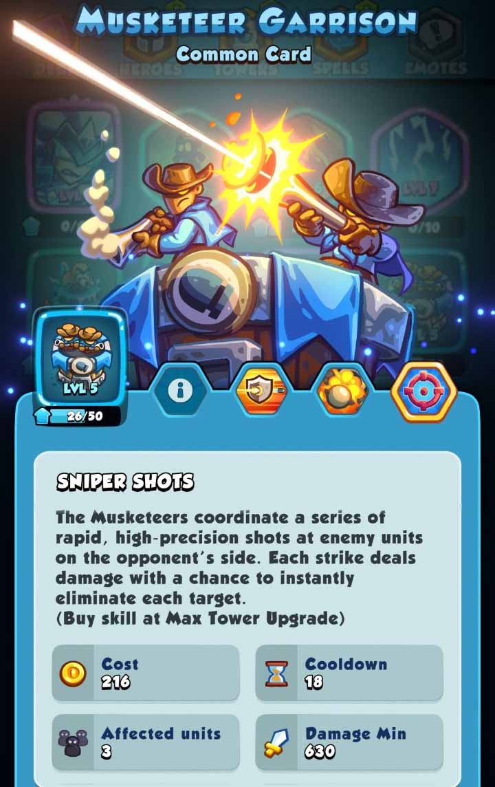 musketeer sniper shots skill description