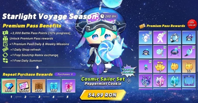 premium pass with all the rewards and costume for peppermint cookie in ovensmash