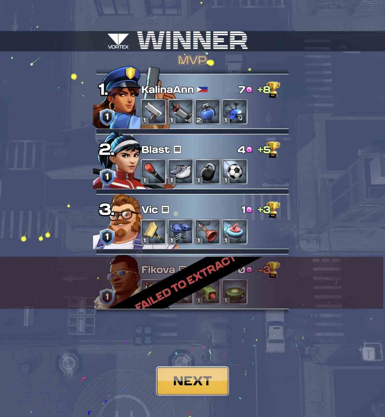 a ranking of players and their achievements