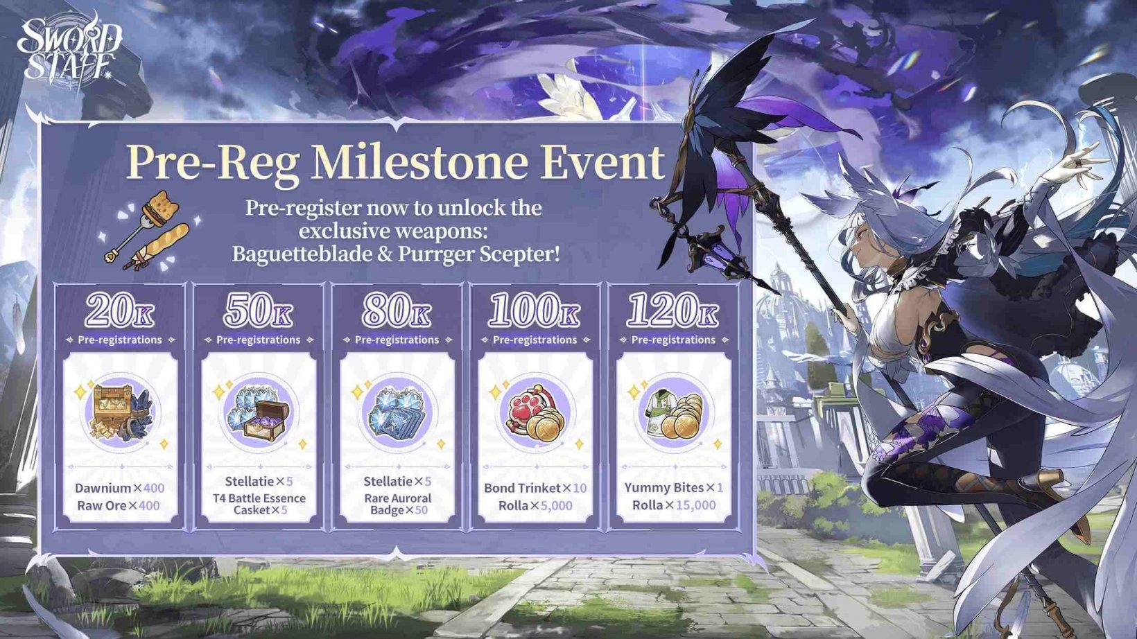 pre-registration rewards at various milestones with different items being awarded with a female character on the right