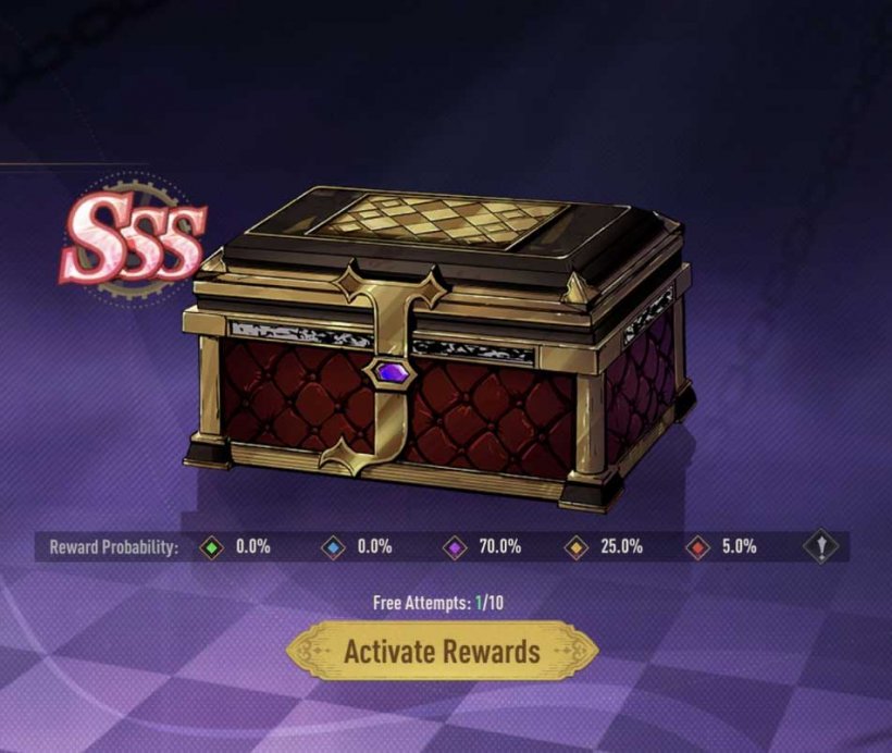 chest filled with dramatic scenes inside