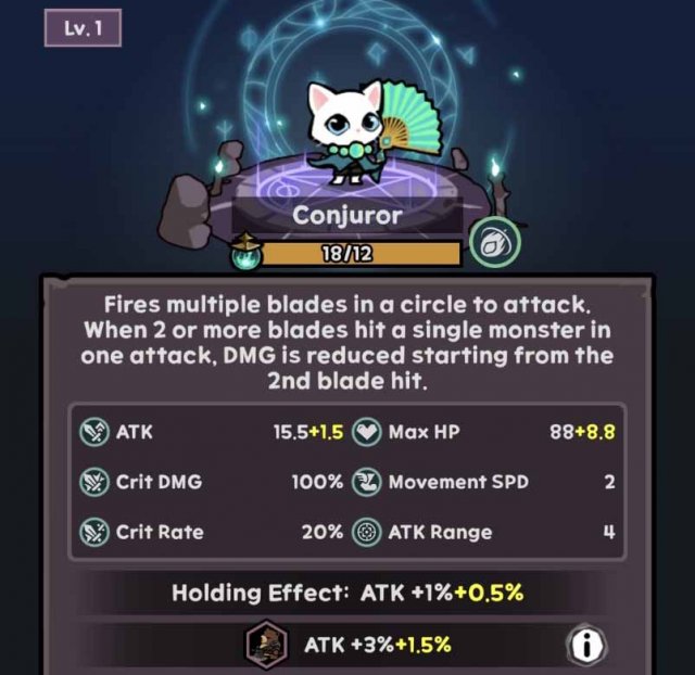 conjuror the cat and her stats