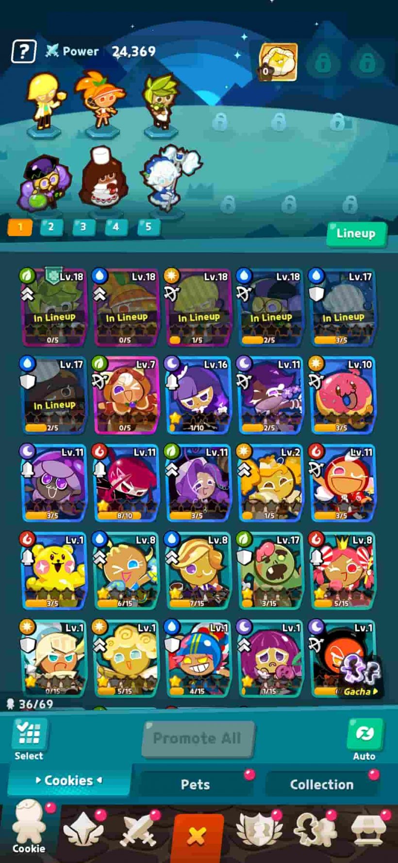 An image of a roster of cartoon cookies, with those near the top of the table trending towards higher 'levels'