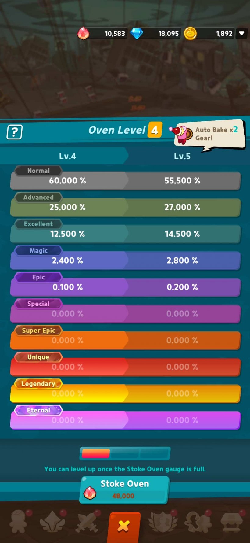 An image of potential upgrade effects written out for an 'oven'
