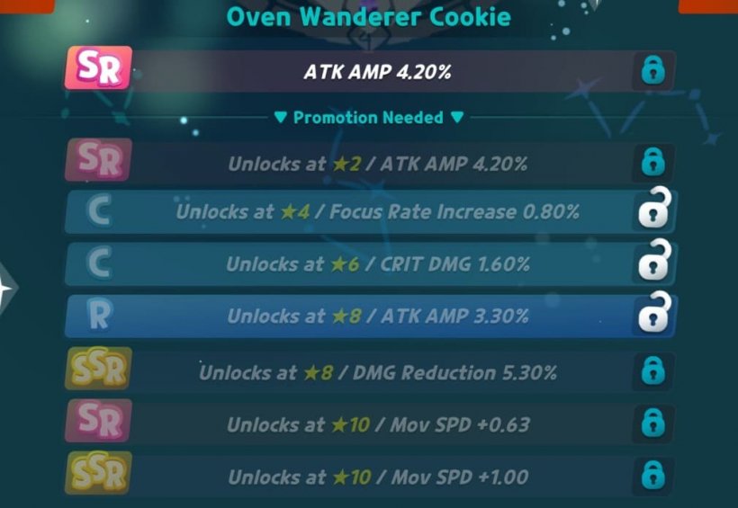 best sugar runes for oven wanderer cookie