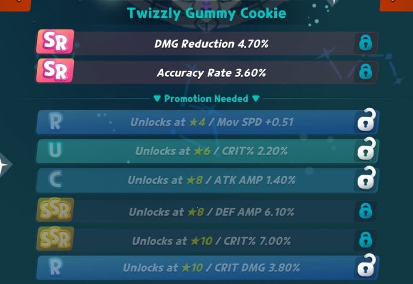 twizzly gummy cookie sugar runes