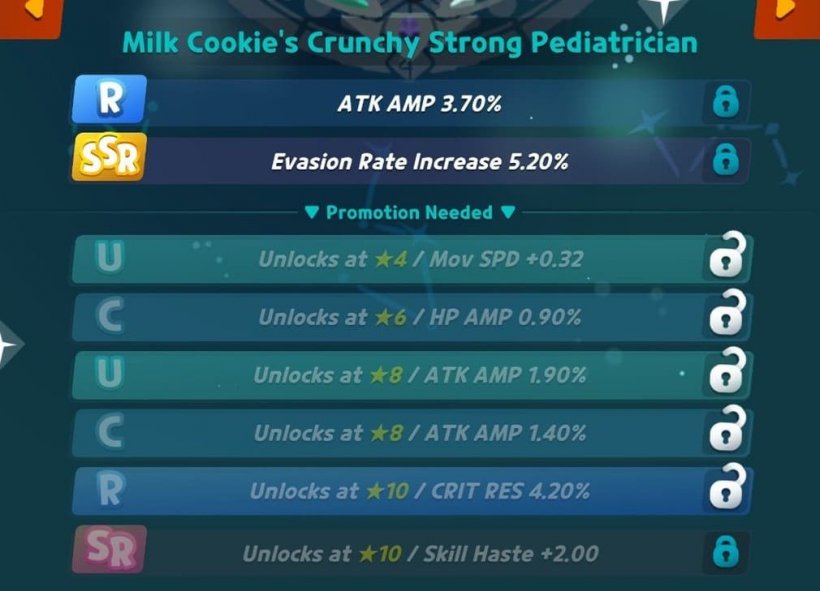 milk cookie crunchy strong pediatrician best sugar runes