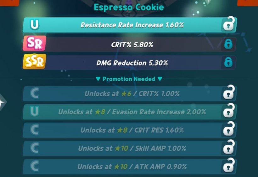 best sugar runes for espresso cookie in cookie run crumble