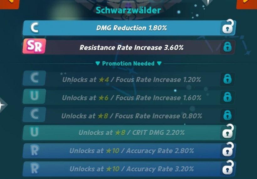 the best sugar runes for schwarzwalder in cookie run crumble