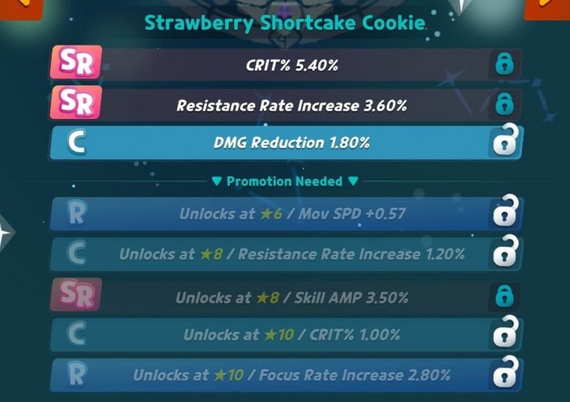 best sugar runes for strawberry shortcake cookie