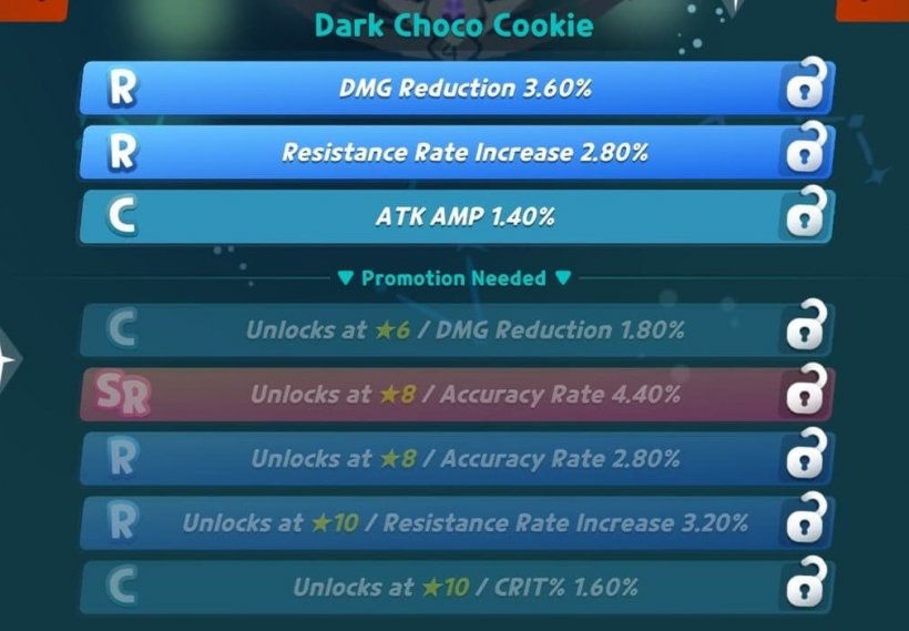 best sugar runes for dark choco cookie in cookie run crumble