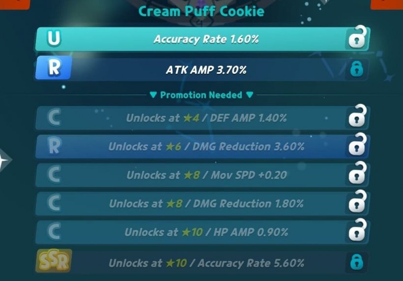 cream puff cookie best sugar runes