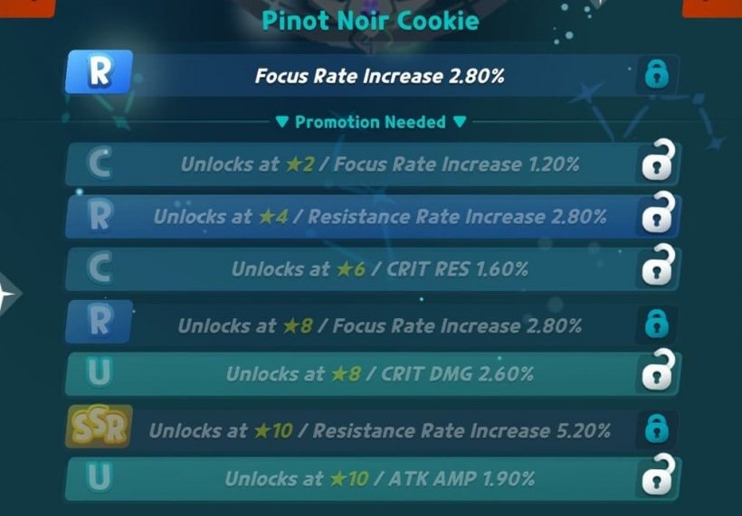 best sugar runes for pinot noir cookie