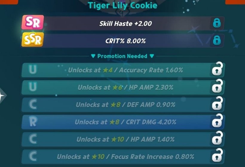 the best sugar runes for tiger lily cookie in cookie run crumble