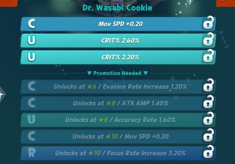 best sugar runes for dr wasabi cookie in cookie run crumble
