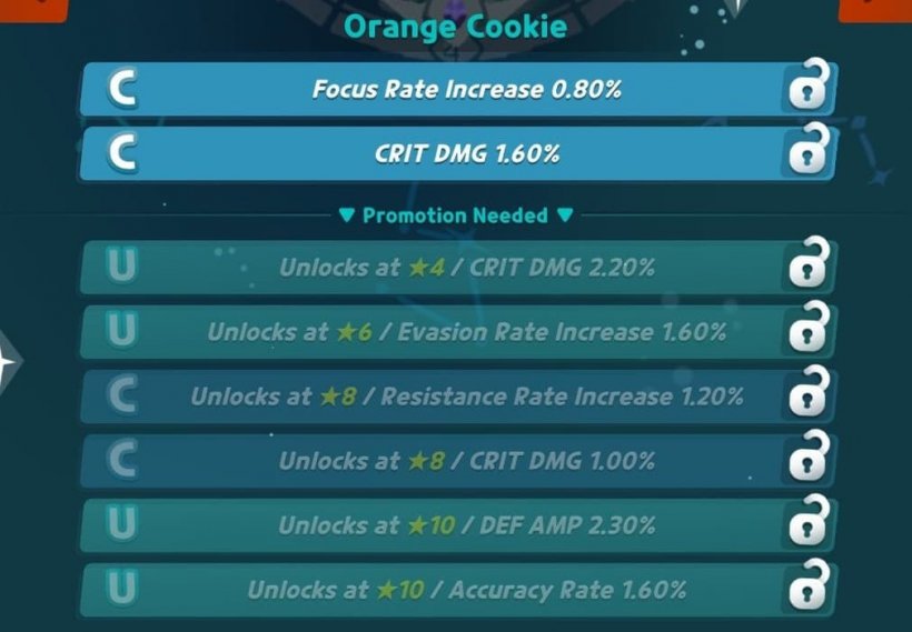 the best sugar runes for orange cookie in cookie run crumble