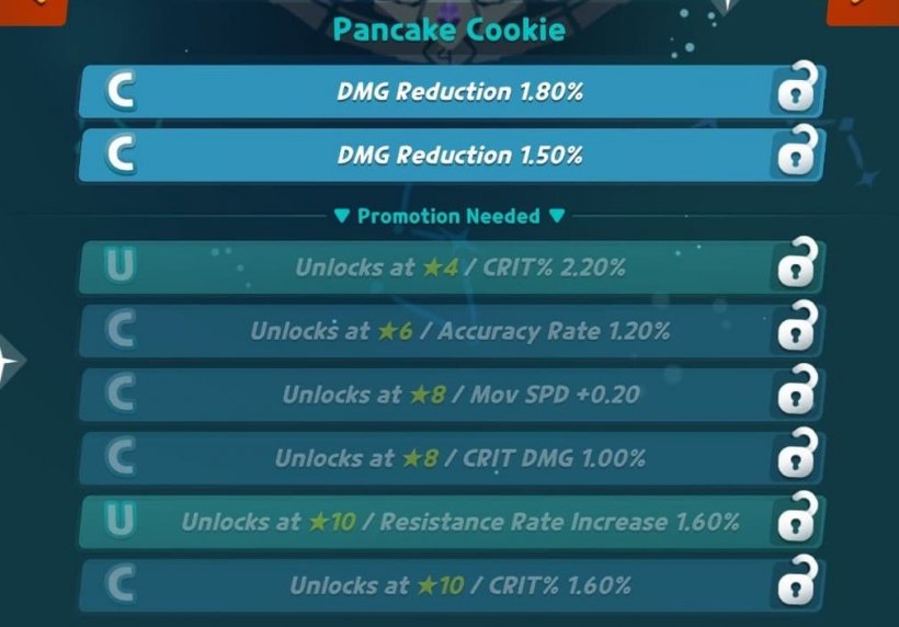 pancake cookie best sugar runes