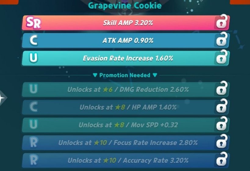 best sugar runes for grapevine cookie juice in cookie run crumble