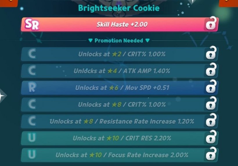best sugar runes for brightseeker cookie the TSSR in cookie run crumble