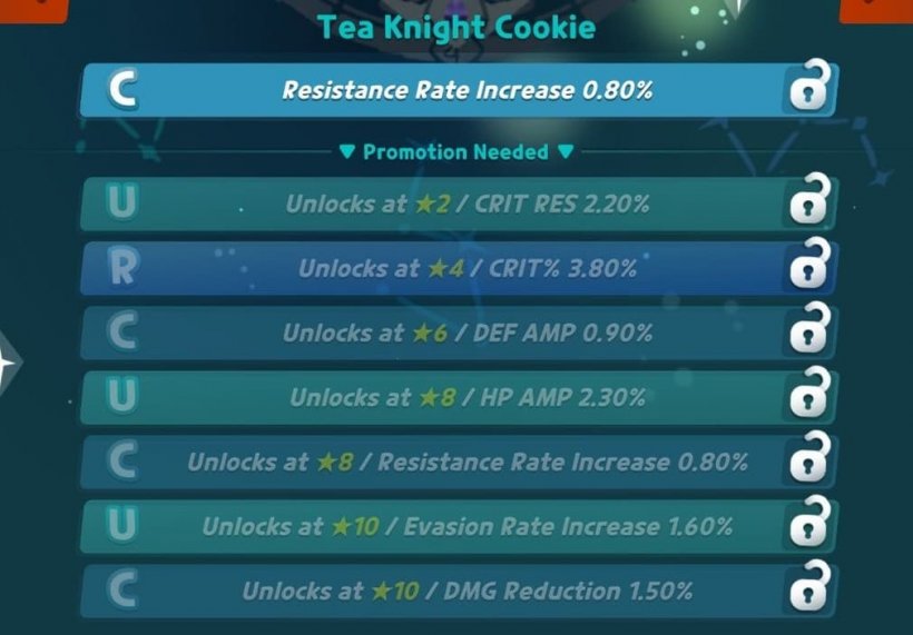 tea knight cookie the tank best sugar runes in cookie run crumble