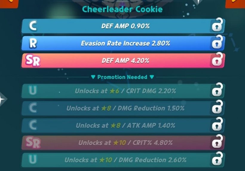 the best sugar runes for cheerleader cookie