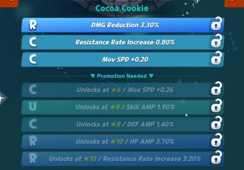 cocoa cookie best sugar runes in cookie run crumble