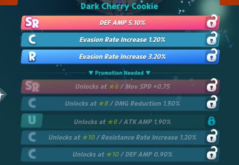 best sugar runes for dark cherry cookie in cookie run crumble
