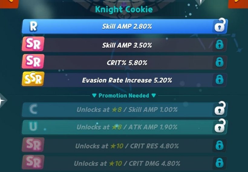 the best sugar runes for knight cookie in cookie run crumble