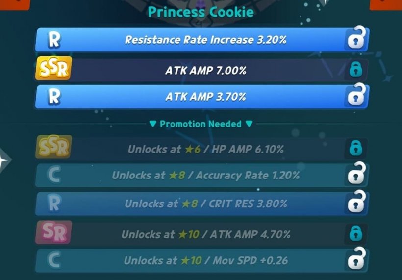 the best sugar runes for princess cookie