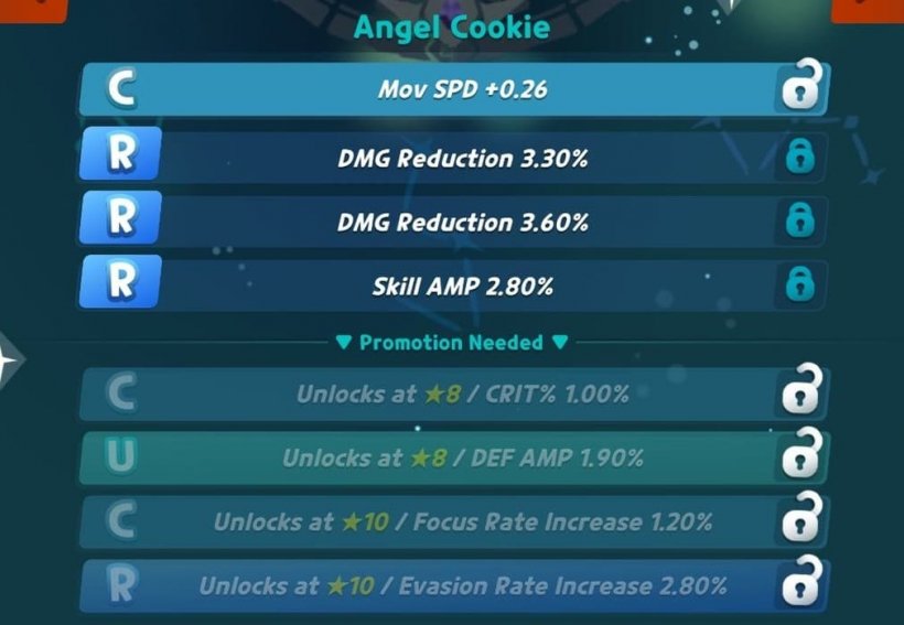 angel cookie the best sugar runes in cookie run crumble