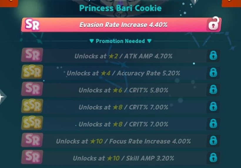 the best sugar runes for princess bari cookie in cookie run crumble
