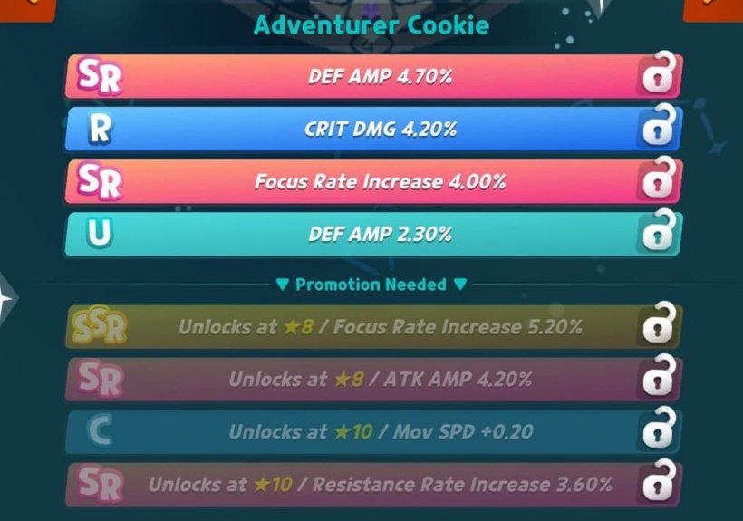 the best sugar runes for adventurer cookie in cookie run crumble